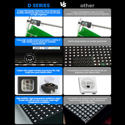 Full color 7680hz impermeabile 500x500 p1.56 p3.91 p2.6 p2.97 p2.604 p2.976 schermo a LED a parete video stage noleggio