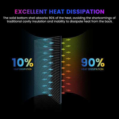 P10mm P8mm P6.67mm P5mm 10000nits Esterno IP68 Impermeabile Pubblicità 960x960mm Display LED