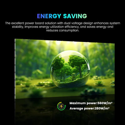 schermo a LED fisso per interni 500x250/750x250/1000x250mm, armadio in alluminio, luminosità 1200nits, P1.56 P1.95 P2.5 P2.6 P2.9 P3.91 per display commerciali